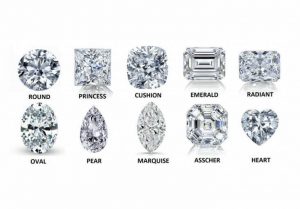 Most Common Diamond Shapes