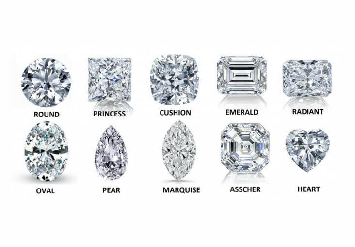 Top 10 Famous Diamond Shapes